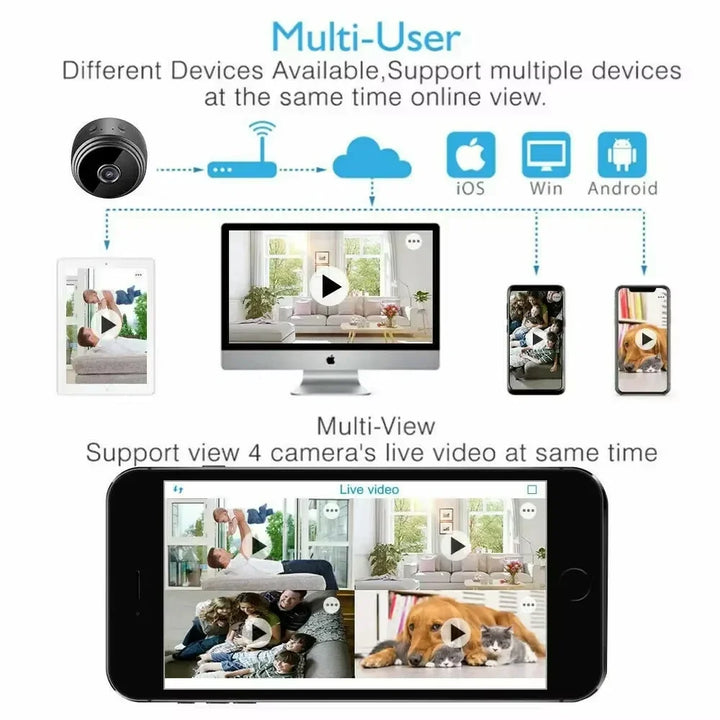 Surveillance Mini Camera Home Indoor Audio Wireless  Camera Monitor